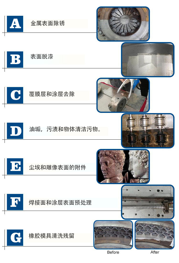 領(lǐng)秀激光低功率便攜式激光清洗除銹機(jī)50W